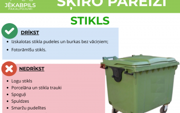 ŠĶIRO PAREIZI_2025