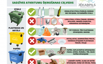 Tapu&scaron;i video sižeti par atkritumu ceļu uz pārstrādi