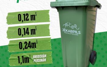 Par sadzīves atkritumu apsaimniekošanu Jēkabpils pilsētā