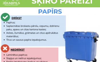 &Scaron;ĶIRO PAREIZI-Papīra atkritumi
