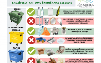 Rīkojies atbildīgi: atkritumi jāšķiro visiem!