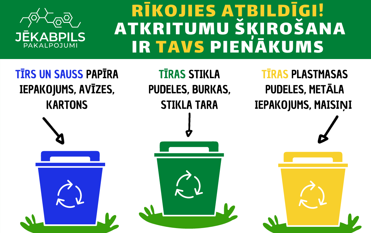 Atkritumu &scaron;ķiro&scaron;anai jābūt kā ikdienas ieradumam
