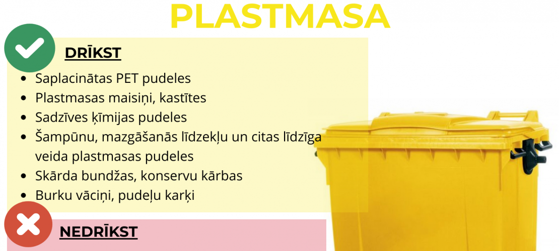 ŠĶIRO PAREIZI- Plastmasas un metāla atkritumi