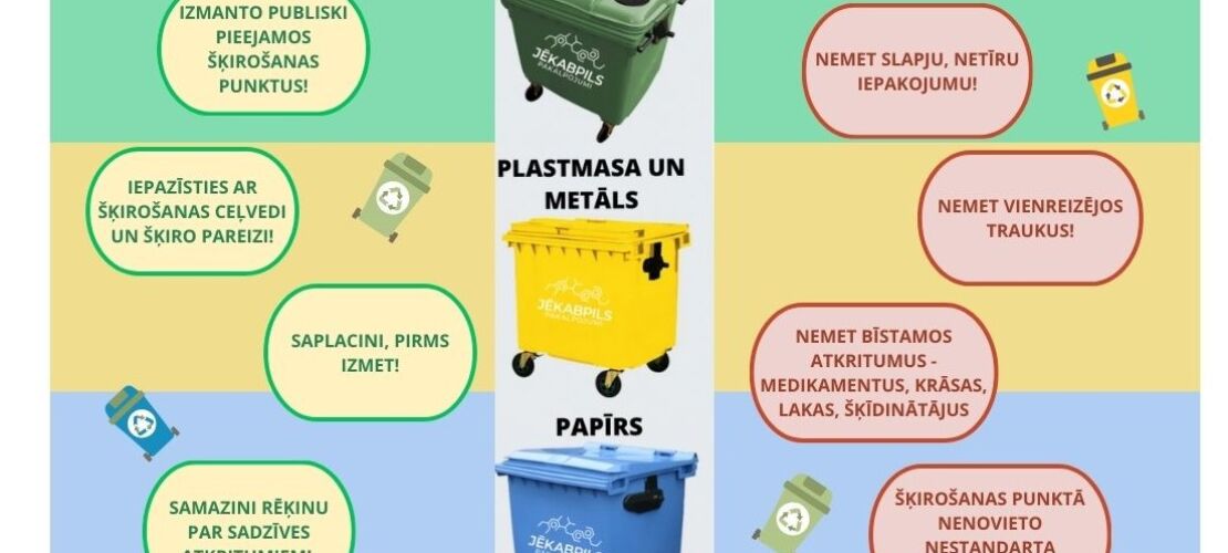  Uzzini  sev tuvāko  dalīti vākto atkritumu  pieņemšanas vietu